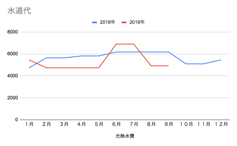 f:id:pasiriuk:20191105115014p:image