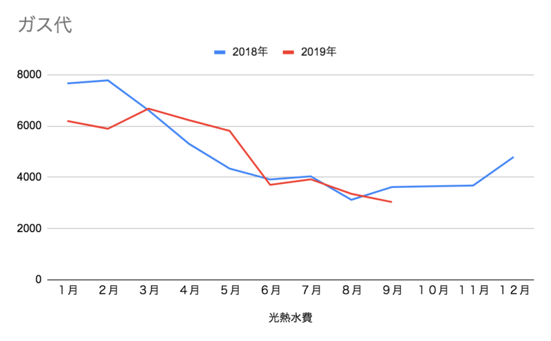 f:id:pasiriuk:20191105115023p:image