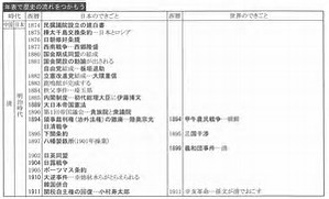 f:id:passgmarch:20170213191345j:plain