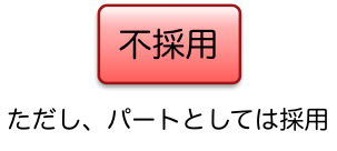f:id:passingloop:20111121154419p:image