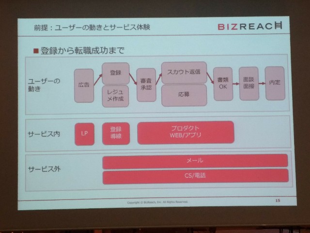 f:id:passionhack:20170927004334j:image