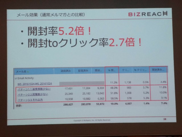 f:id:passionhack:20170927004540j:image