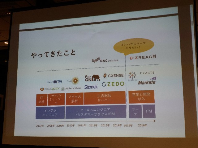 f:id:passionhack:20171005234617j:image
