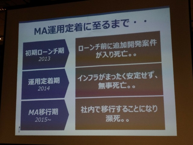 f:id:passionhack:20171005234813j:image