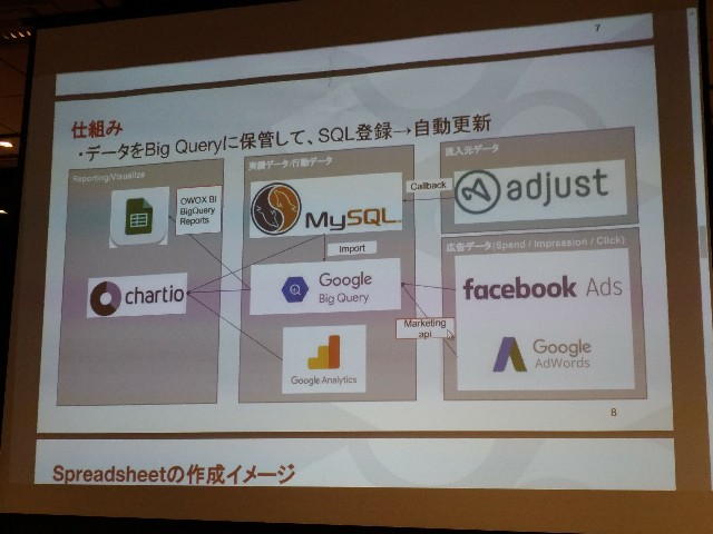 f:id:passionhack:20171005235525j:image f:id:passionhack:20171005235525j:image