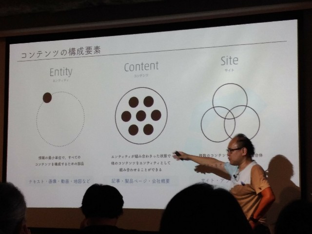 f:id:passionhack:20171008004857j:image