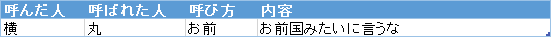 f:id:passionwenwen:20181009183908p:plain f:id:passionwenwen:20181009183908p:plain