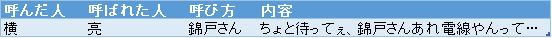 f:id:passionwenwen:20181009183932p:plain f:id:passionwenwen:20181009183932p:plain
