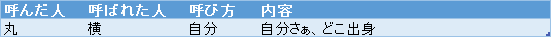 f:id:passionwenwen:20181009185536p:plain f:id:passionwenwen:20181009185536p:plain