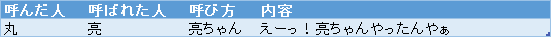 f:id:passionwenwen:20181009185617p:plain f:id:passionwenwen:20181009185617p:plain
