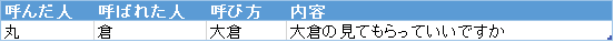 f:id:passionwenwen:20181009185630p:plain f:id:passionwenwen:20181009185630p:plain