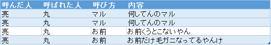f:id:passionwenwen:20181009190431p:plain f:id:passionwenwen:20181009190431p:plain