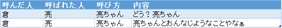 f:id:passionwenwen:20181009190858p:plain f:id:passionwenwen:20181009190858p:plain