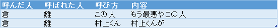 f:id:passionwenwen:20181009190946p:plain f:id:passionwenwen:20181009190946p:plain