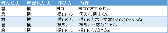 f:id:passionwenwen:20181009191034p:plain