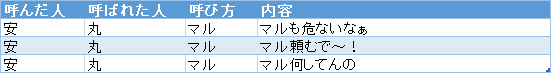 f:id:passionwenwen:20181009191843p:plain f:id:passionwenwen:20181009191843p:plain
