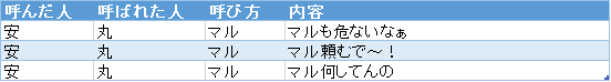 f:id:passionwenwen:20181009191843p:plain