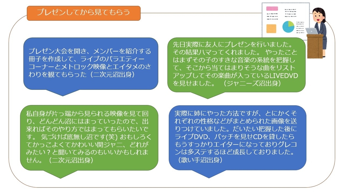 f:id:passionwenwen:20190328214006j:plain f:id:passionwenwen:20190328214006j:plain