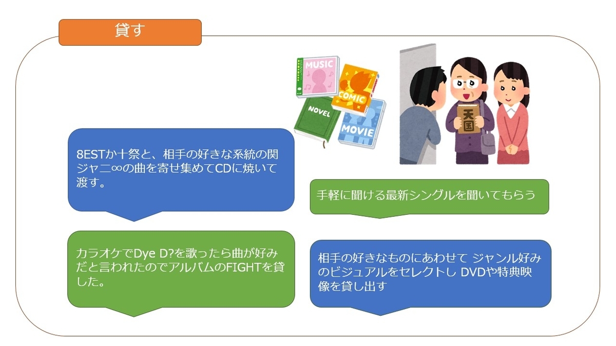 f:id:passionwenwen:20190328214026j:plain f:id:passionwenwen:20190328214026j:plain