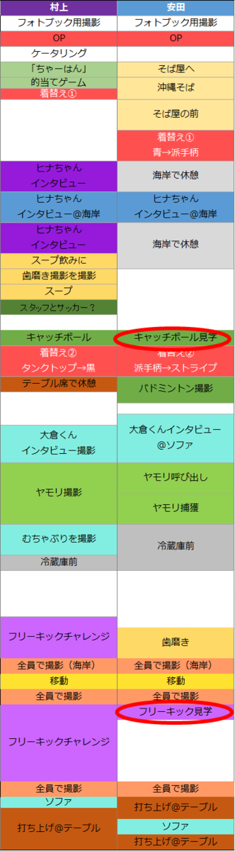 f:id:passionwenwen:20190605143856p:plain f:id:passionwenwen:20190605143856p:plain
