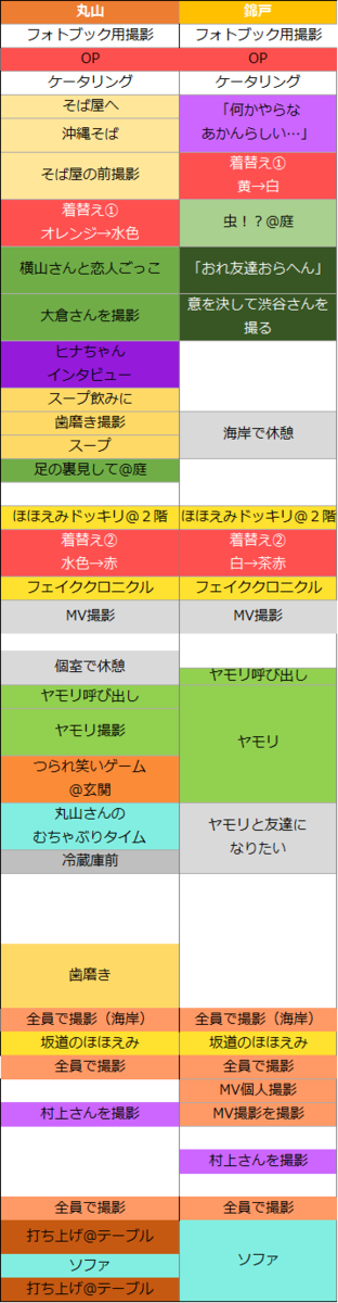 f:id:passionwenwen:20190605150622p:plain f:id:passionwenwen:20190605150622p:plain