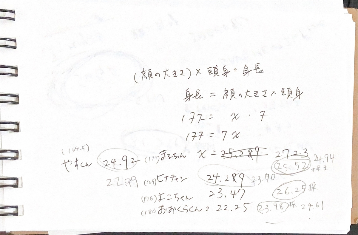 関ジャニの顔のパーツ全部測った1か月の記録 なないろまじりで