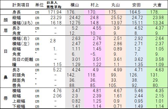 f:id:passionwenwen:20210909101444j:plain