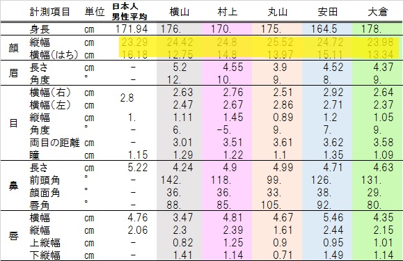 f:id:passionwenwen:20210909101938j:plain