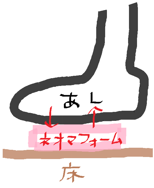 f:id:passive_house:20170707195541p:plain f:id:passive_house:20170707195541p:plain