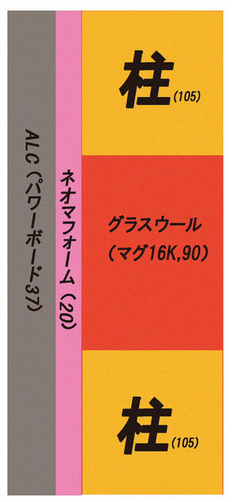 f:id:passive_house:20170707202435g:plain f:id:passive_house:20170707202435g:plain