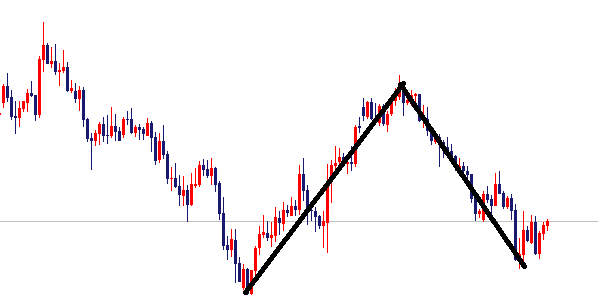 f:id:passiveincome:20190619234229p:plain f:id:passiveincome:20190619234229p:plain