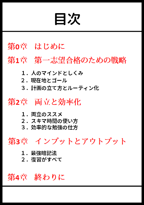 f:id:pastadayo:20200516160931p:plain f:id:pastadayo:20200516160931p:plain