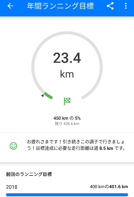 f:id:pastel_soft:20190120071146j:image f:id:pastel_soft:20190120071146j:image