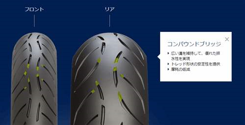 f:id:pastel_soft:20200531104550p:plain