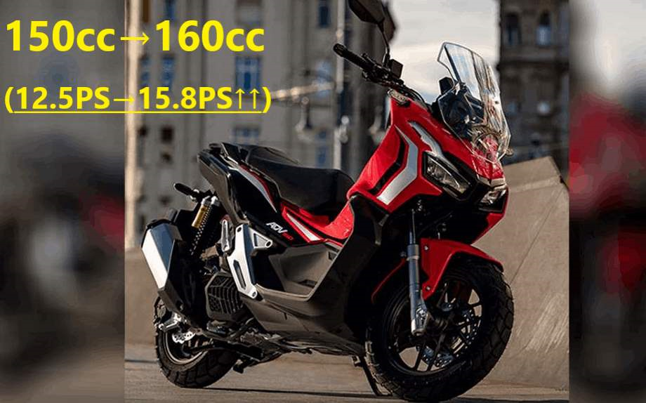 ホンダからアドベンチャースクーターadvの160cc版が登場する可能性 パスコーソフトウェア
