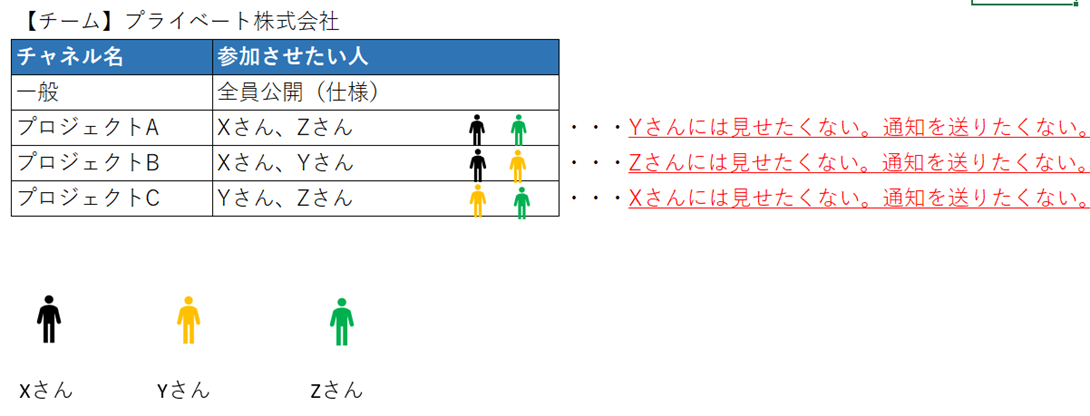 f:id:pastel_soft:20211204225733p:plain