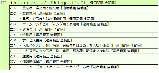 f:id:pat-s-2019:20190914172429p:plain