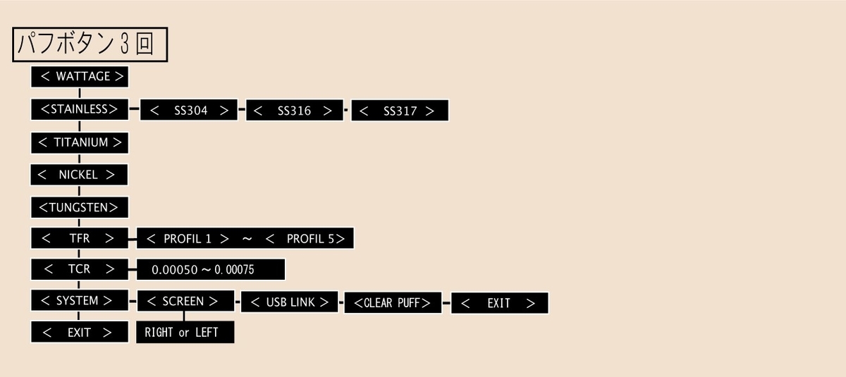 f:id:patariro555:20191222011336j:plain