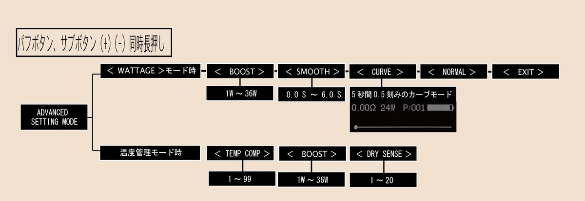 f:id:patariro555:20191222011352j:plain