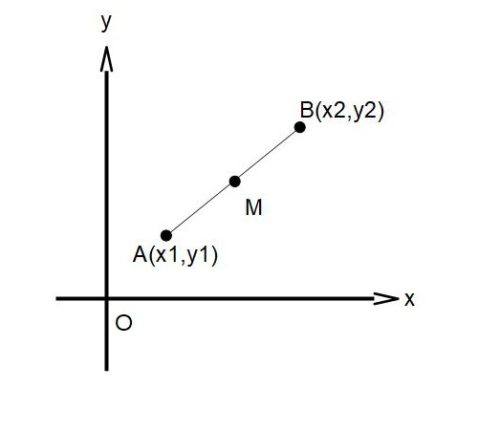 Points(点)とLines(線)の英語表現を覚えよう!! - ゆうのブログ