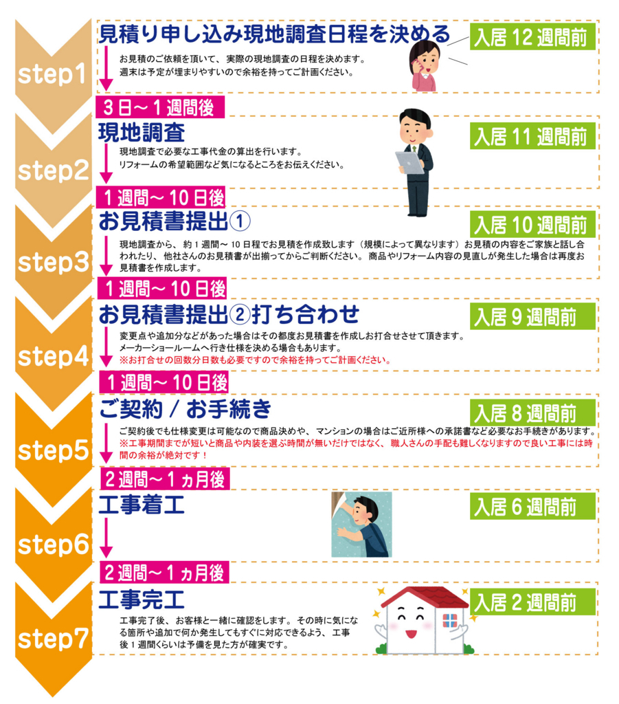 f:id:pathome:20170627160840j:plain f:id:pathome:20170627160840j:plain