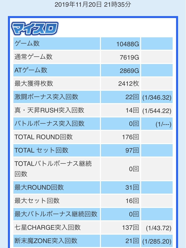 f:id:patiwota:20191123200610j:plain f:id:patiwota:20191123200610j:plain