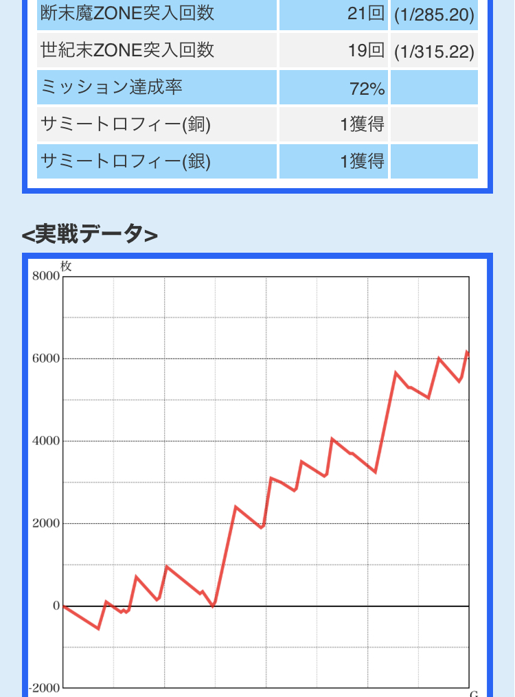 f:id:patiwota:20191123200626j:plain f:id:patiwota:20191123200626j:plain