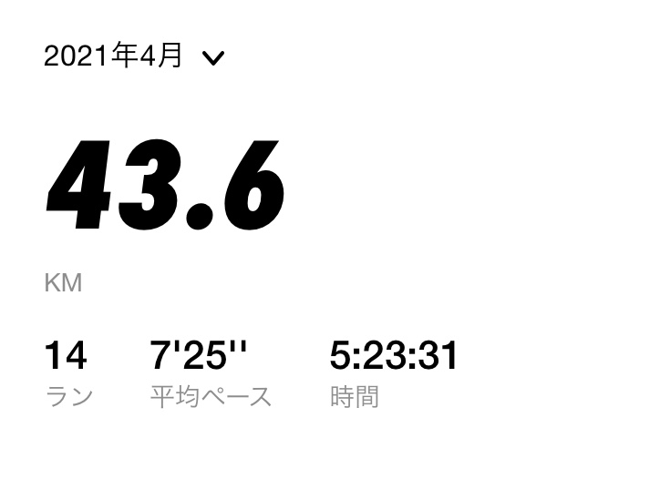 f:id:pato_room:20210518145251j:plain