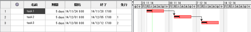 f:id:pato_taityo:20141124193320p:plain