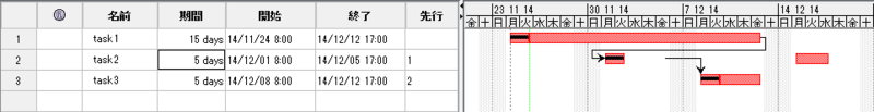 f:id:pato_taityo:20141124193434p:plain