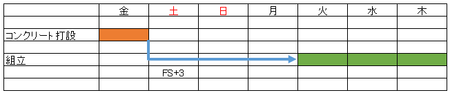f:id:pato_taityo:20160624103209p:plain