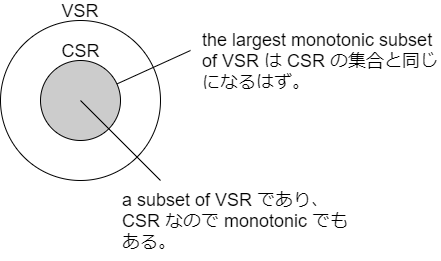 f:id:pato_taityo:20191214005159p:plain