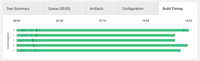 f:id:patorash:20170922131731p:plain f:id:patorash:20170922131731p:plain