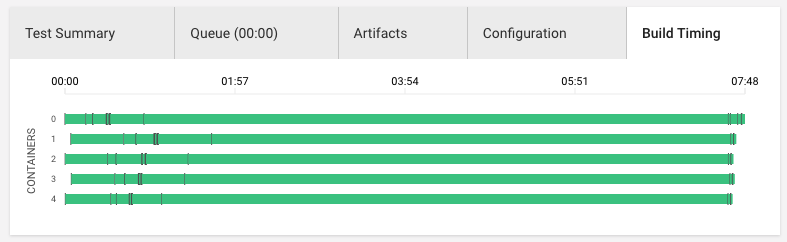 f:id:patorash:20170922132055p:plain f:id:patorash:20170922132055p:plain